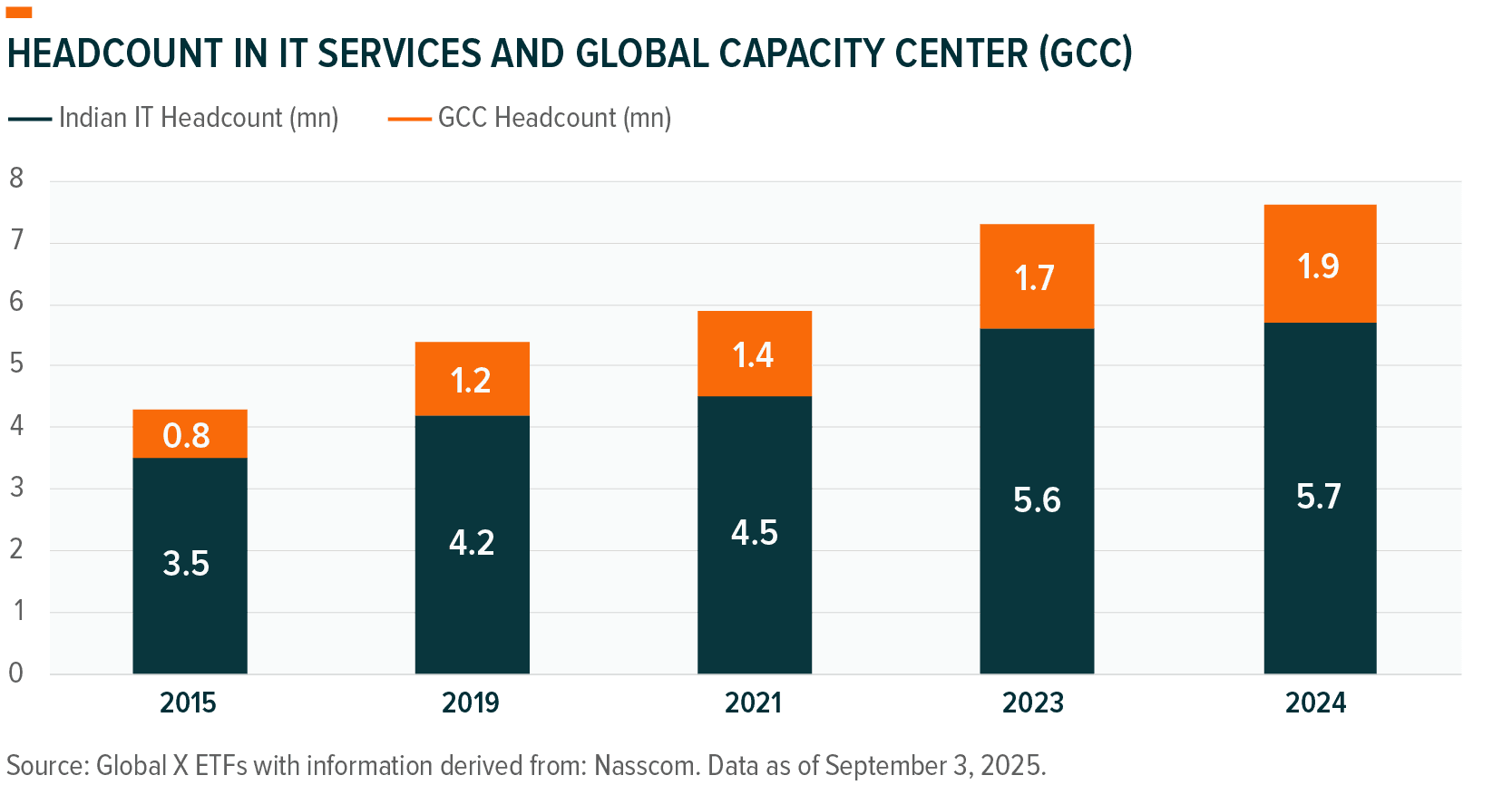 251113 - Views from India_05.png